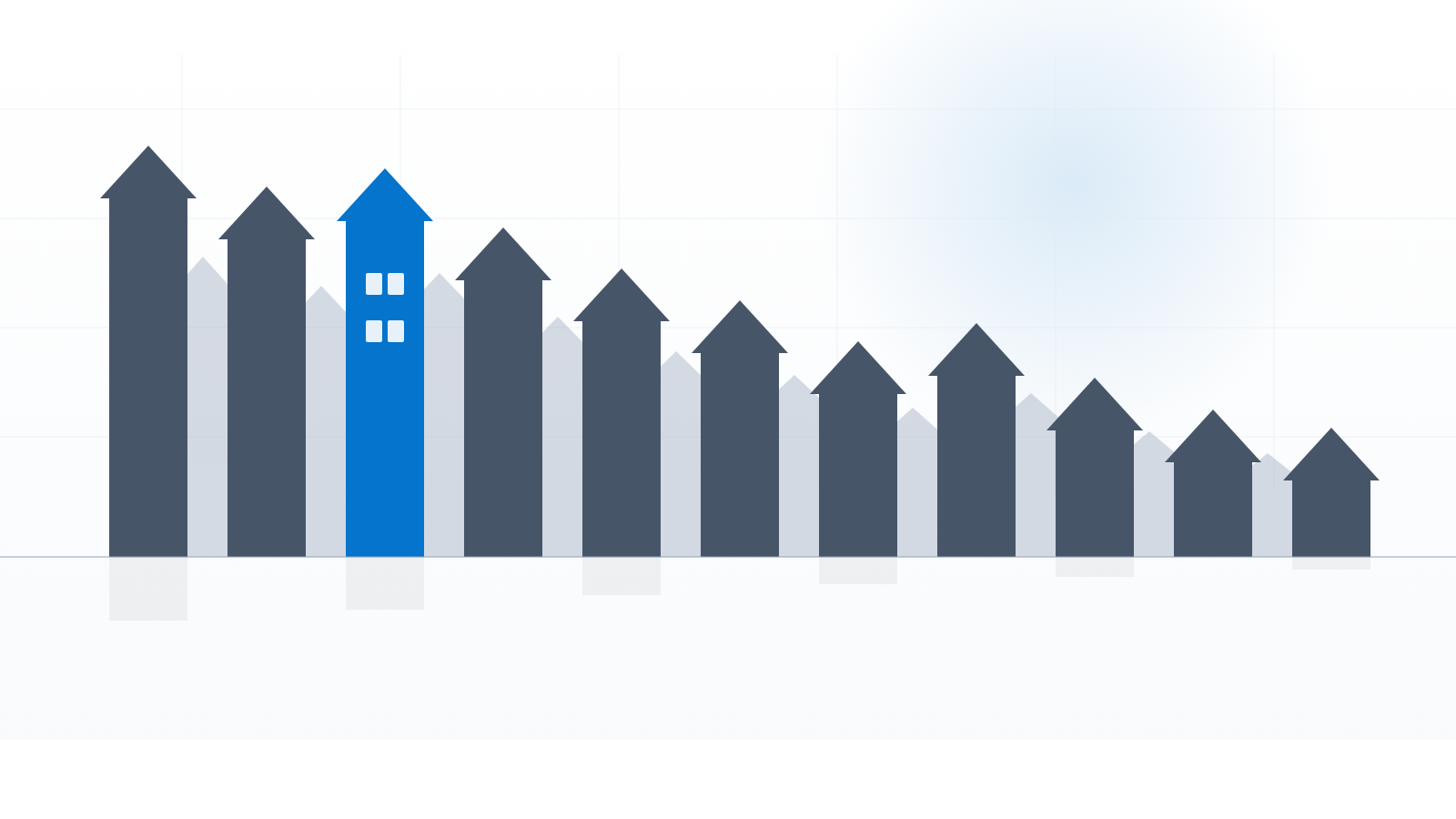 An abstract skyline of simple pitched-roof house shapes in slate grey, stepping downward from left to right, with one taller house in brand blue near the left, suggesting a decline in housing supply.