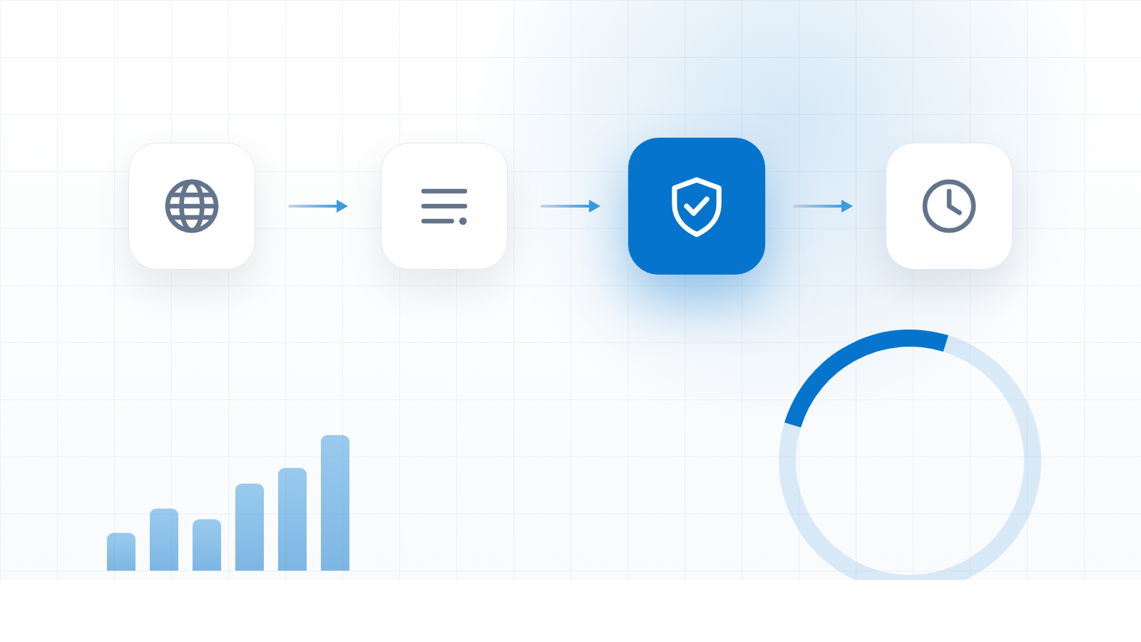 Public web data flowing through a pipeline to a privacy checkpoint before an automated decision